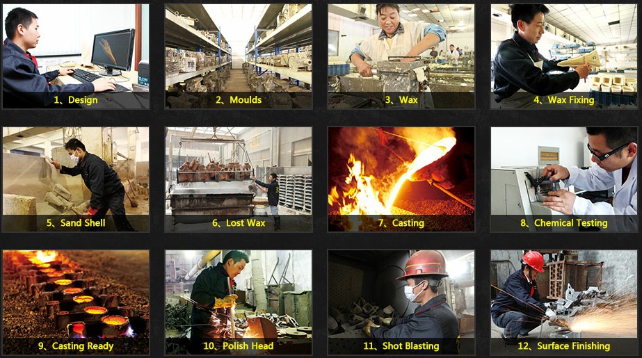 Proceso de producci&oacute;n de dientes de cubo